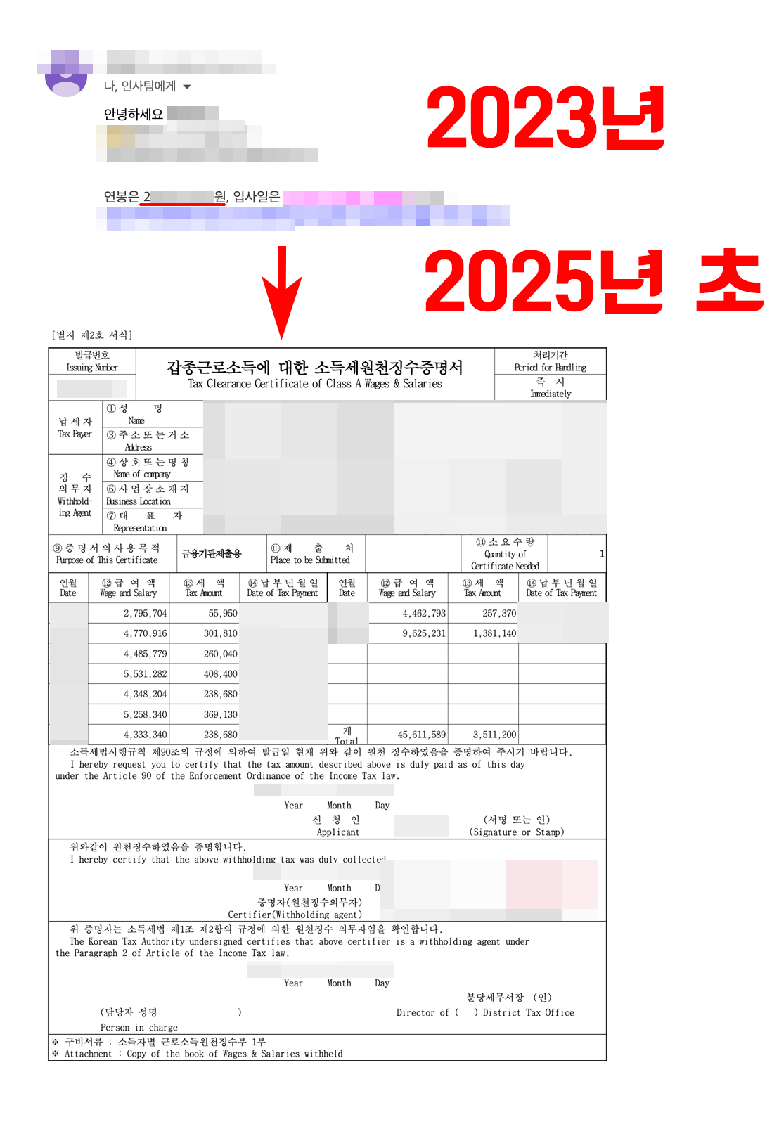 연봉변화증거
