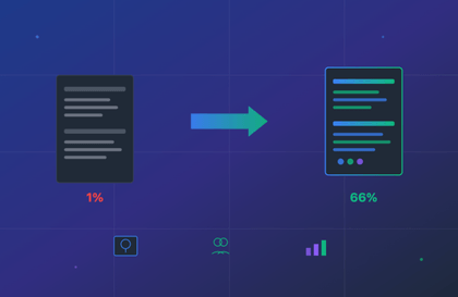 Backend Development, How to Write a Winning Resume강의 썸네일
