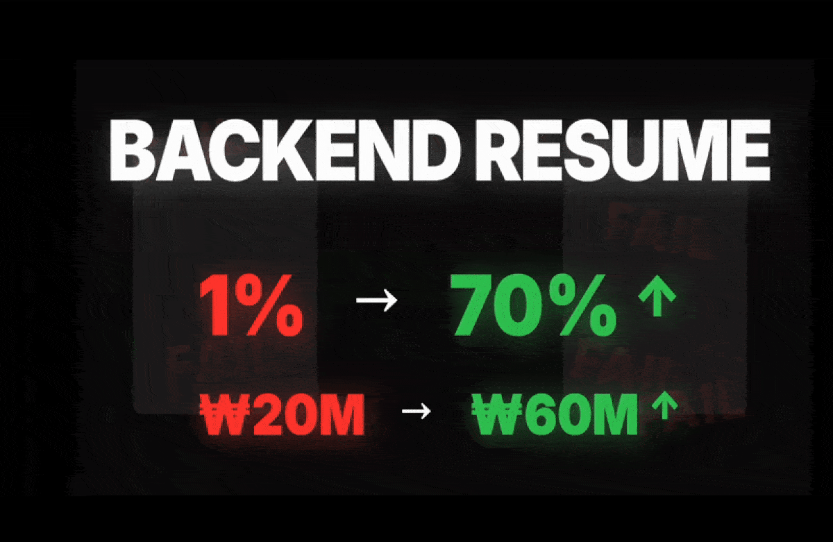 thumbnail background