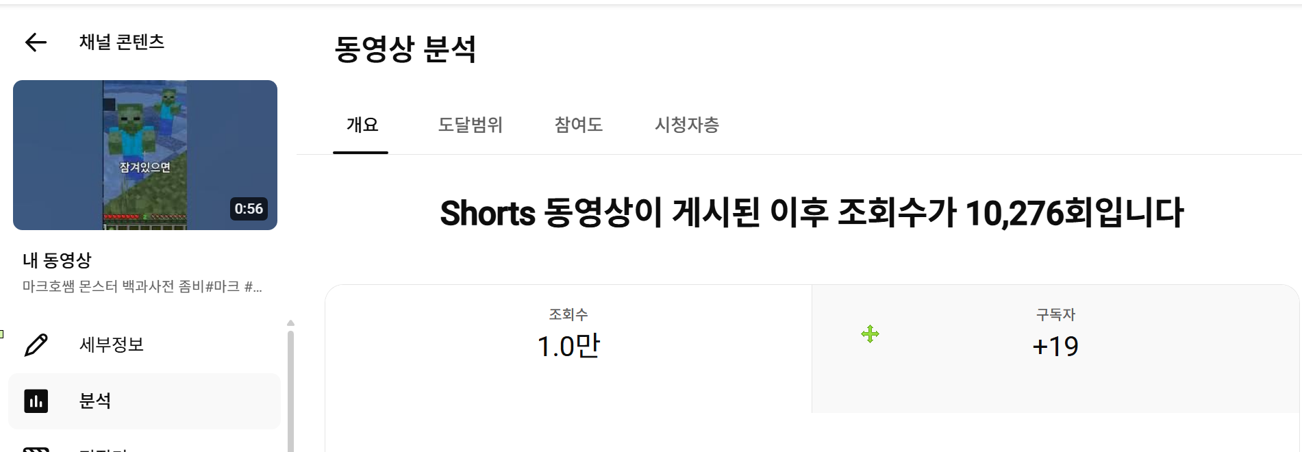 프리미어 프로로 편집해서 얻은 결과