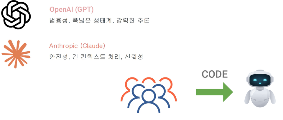 강의설명1