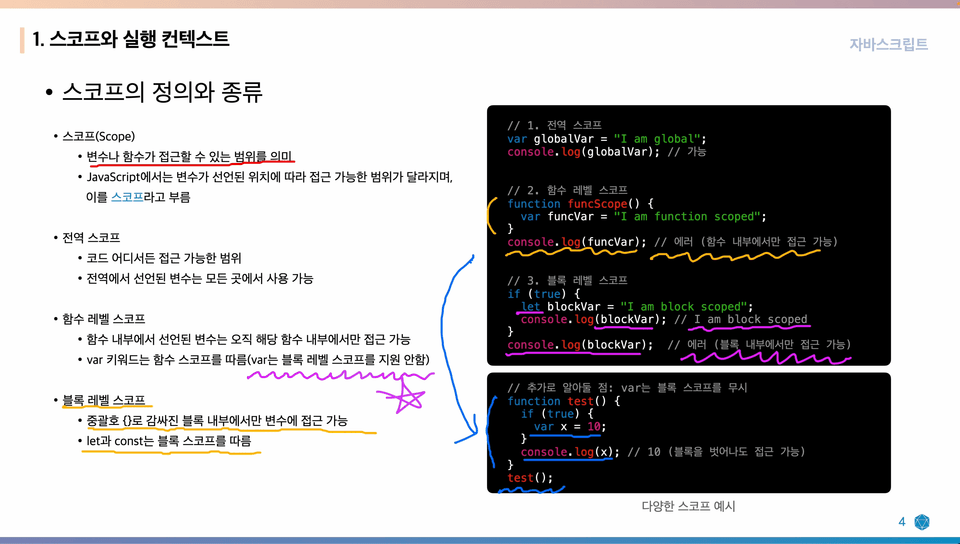 스코프의 정의와 종류