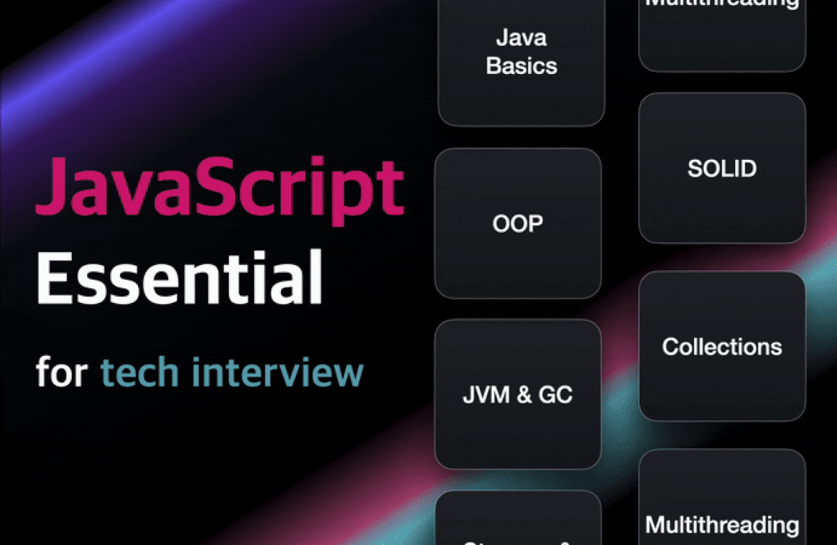 thumbnail background