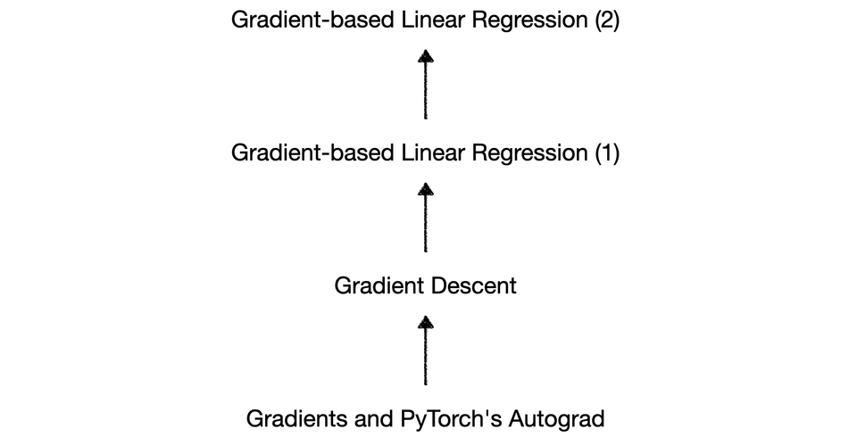 Monosnap Image 2025-11-05 16-25-35
