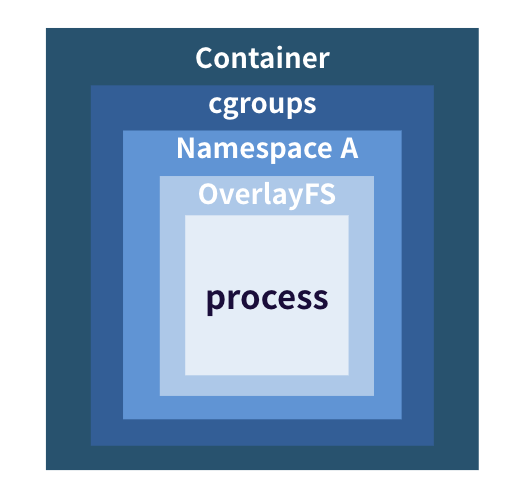스크린샷 2025-11-25 오후 3.57.44