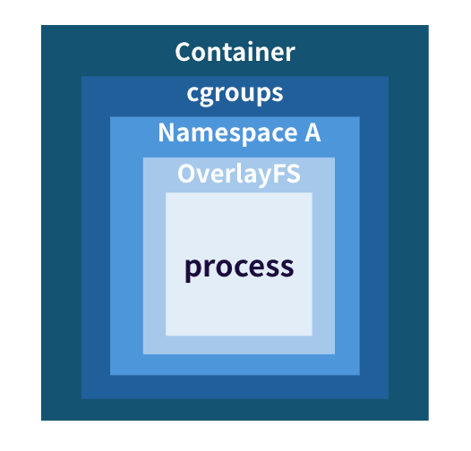 스크린샷 2025-11-25 오후 3.57.44