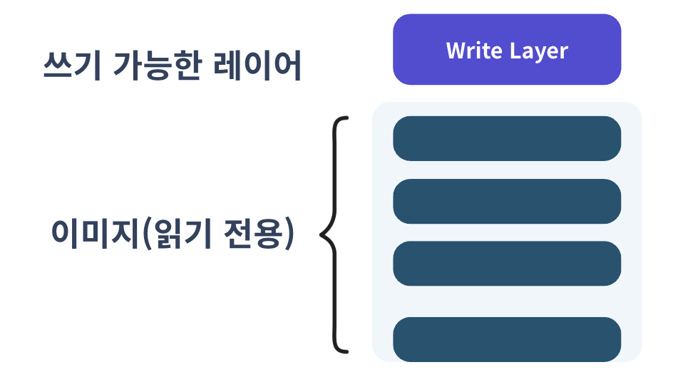 스크린샷 2025-11-25 오후 3.58.14