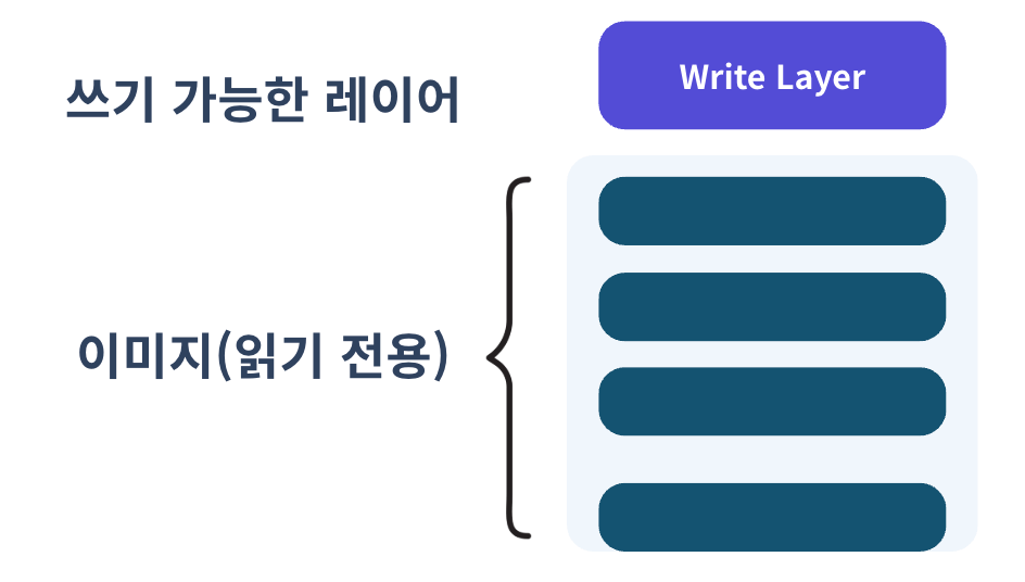 스크린샷 2025-11-25 오후 3.58.14