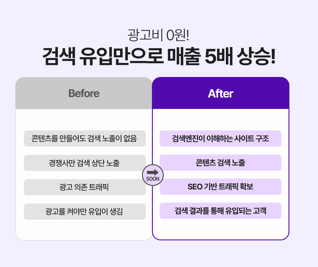 seo_11_문제공감비포애프터