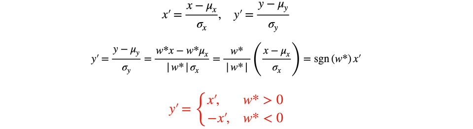 Monosnap Gradient-based Linear Regression (2).key 2025-11-14 02-02-27