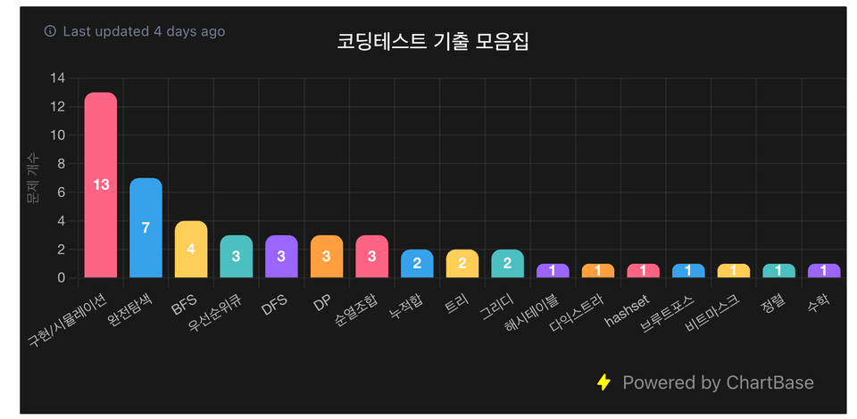 CleanShot 2025-11-26 at 03.56.01@2x