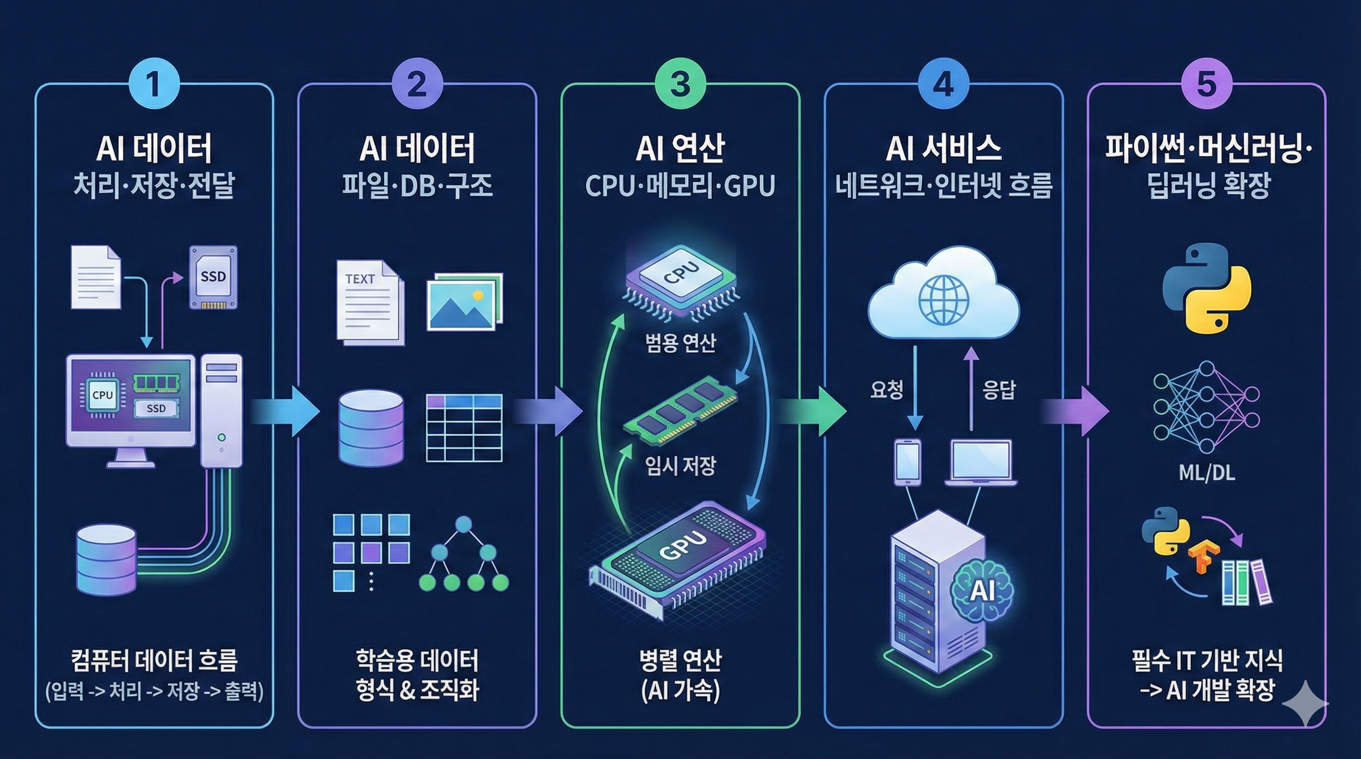 Gemini_Generated_Image_om704jom704jom70