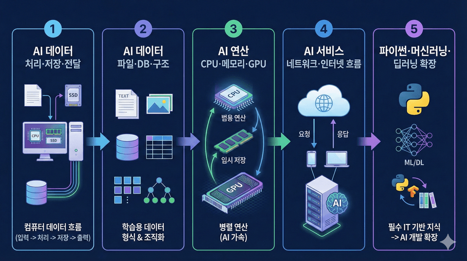 Gemini_Generated_Image_om704jom704jom70
