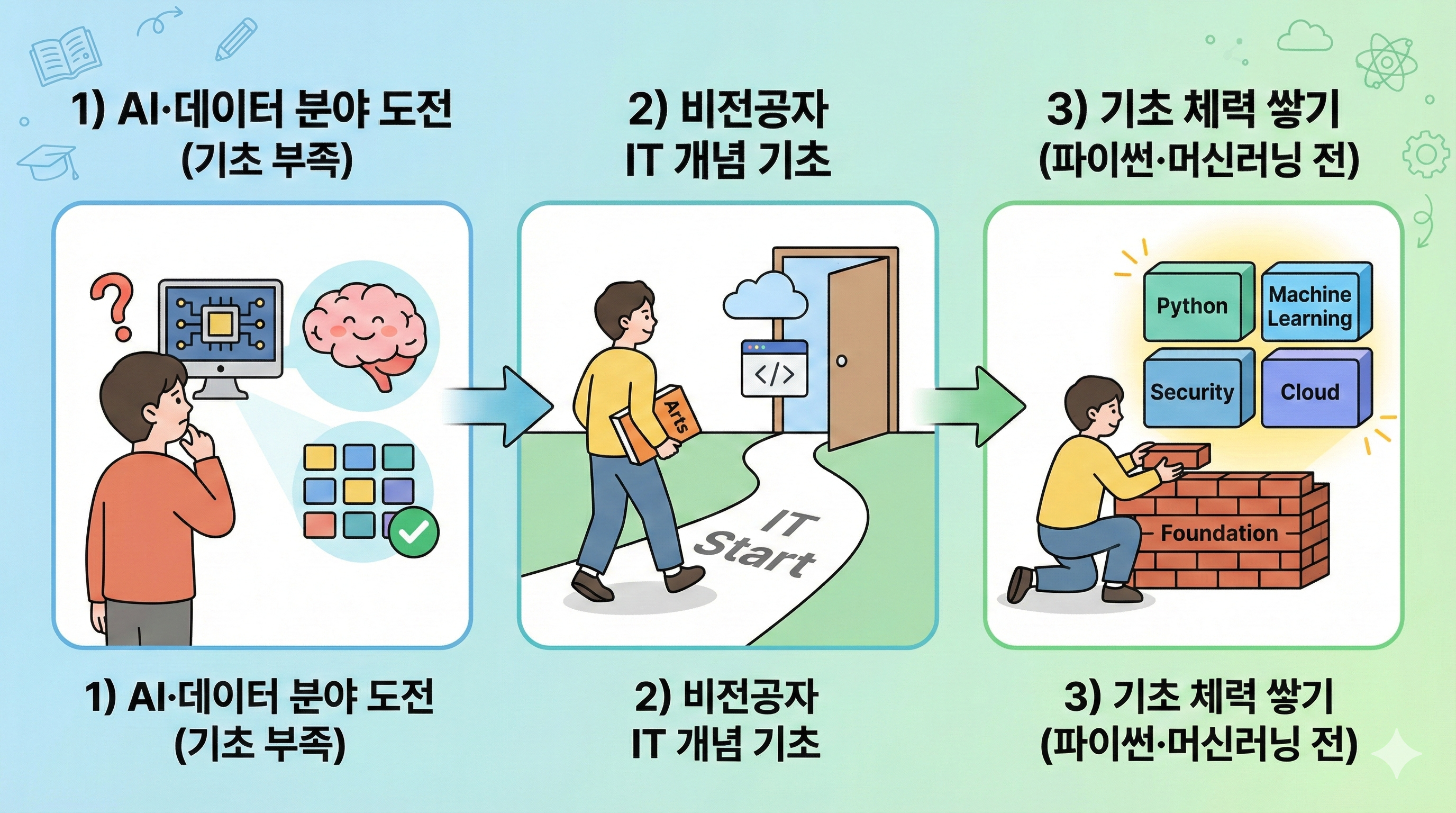 Gemini_Generated_Image_x36hu2x36hu2x36h