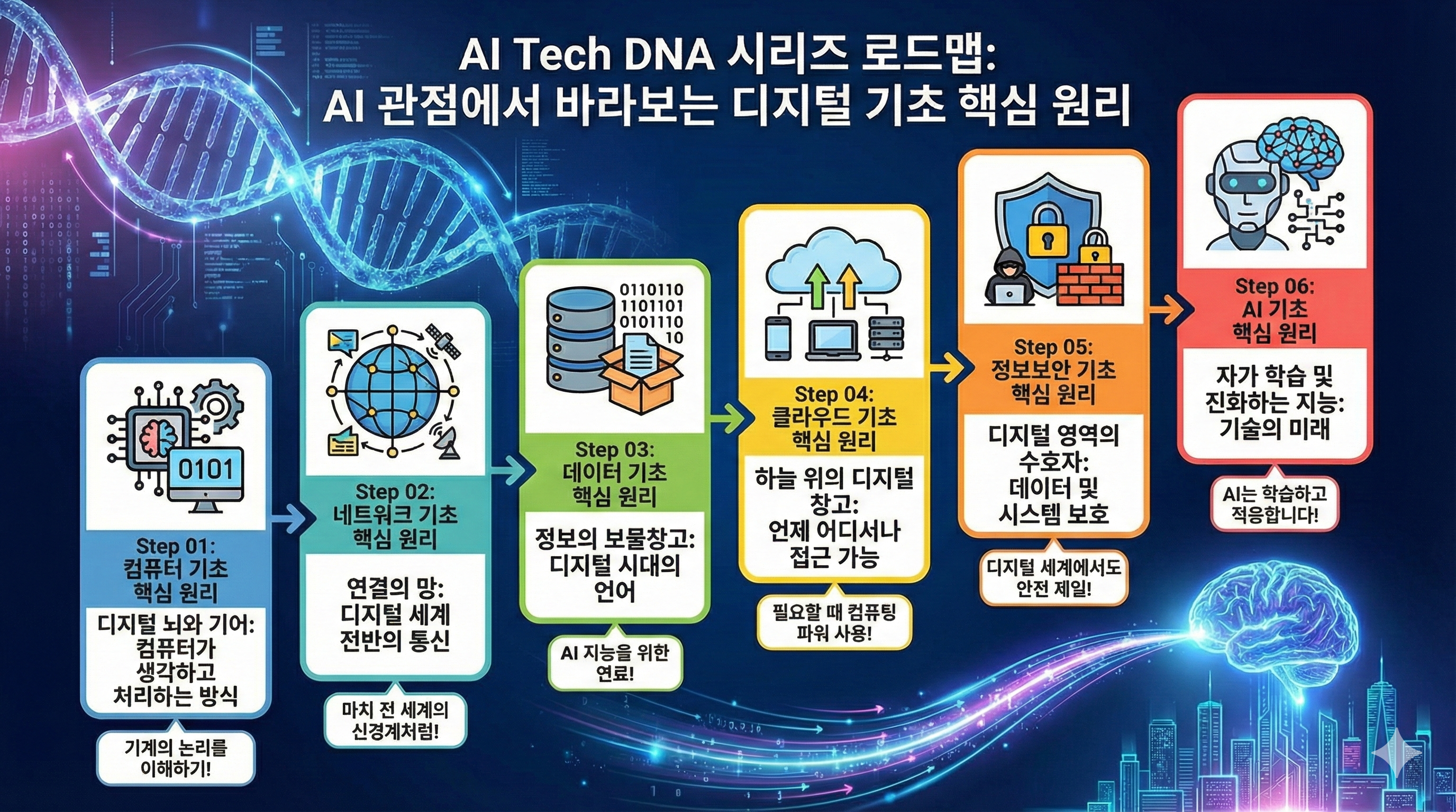 Gemini_Generated_Image_f1e8ilf1e8ilf1e8