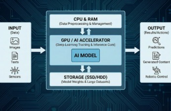 thumbnail background