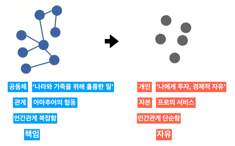 스크린샷 2025-11-20 오전 3.20.30