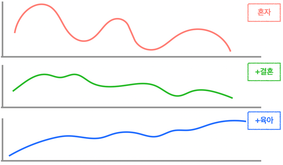 스크린샷 2025-11-20 오전 3.20.53