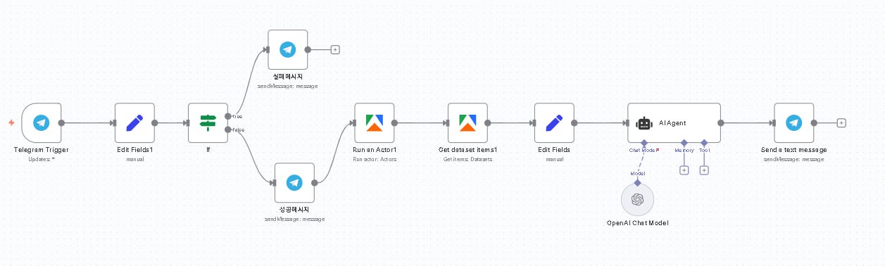 photo_2025-11-19_02-10-19