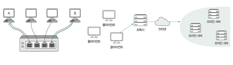 스크린샷 2025-11-22 오전 1.26.18