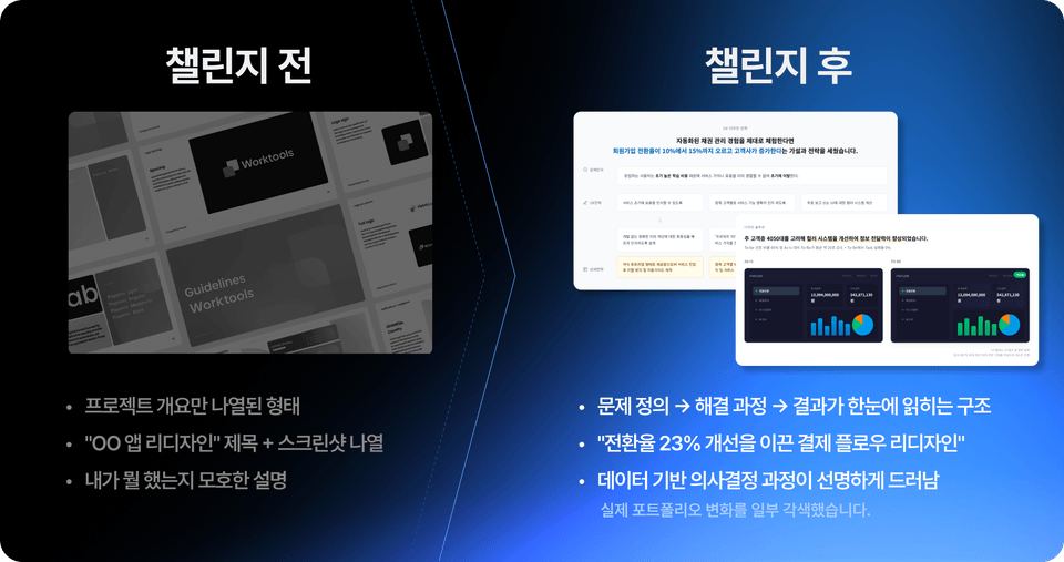 안차레디_상세페이지_2