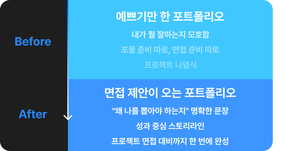 안차레디_상세페이지_5