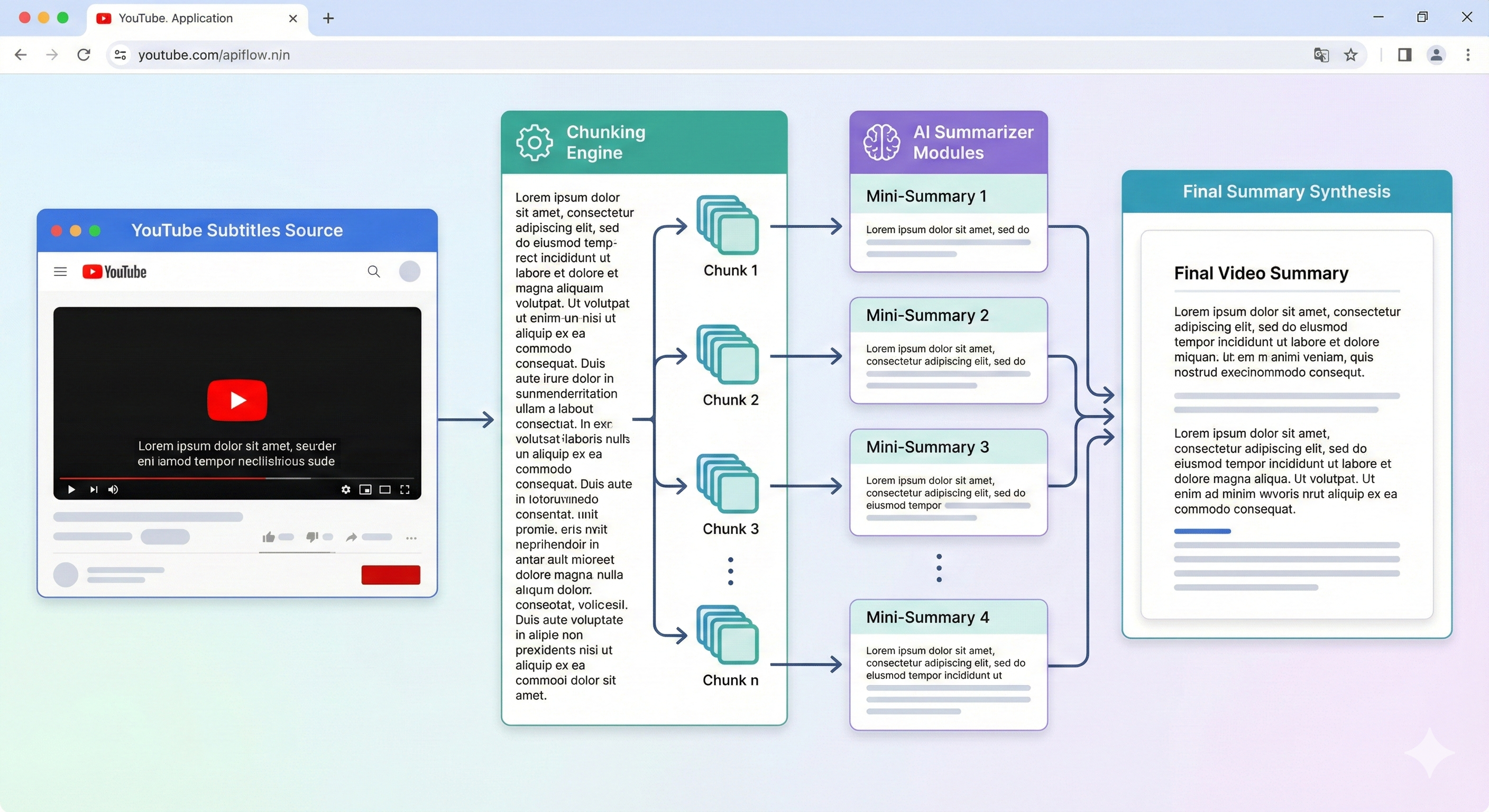 Gemini_Generated_Image_m055svm055svm055