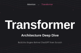 thumbnail background