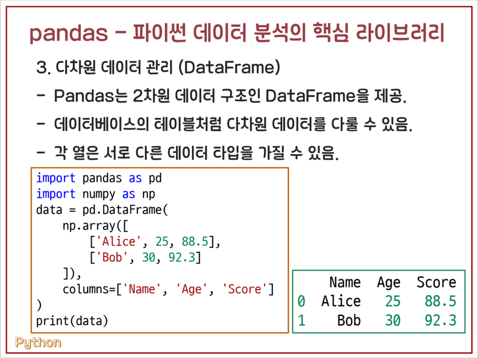 pandas_ex