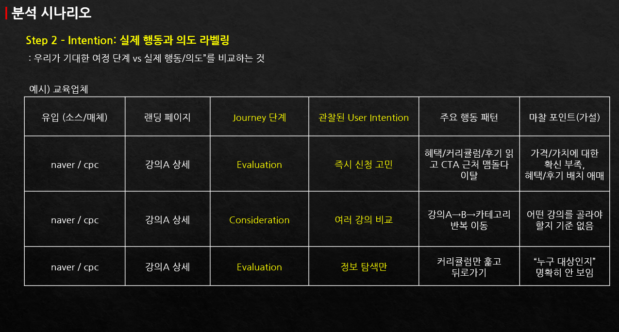 스크린샷 2025-12-26 102434_clarity필터세그먼트