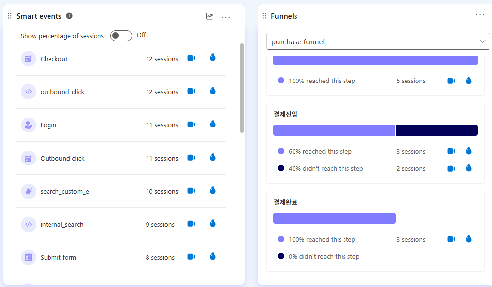 스크린샷 2025-12-26 102434_clarity퍼널스마트이벤트