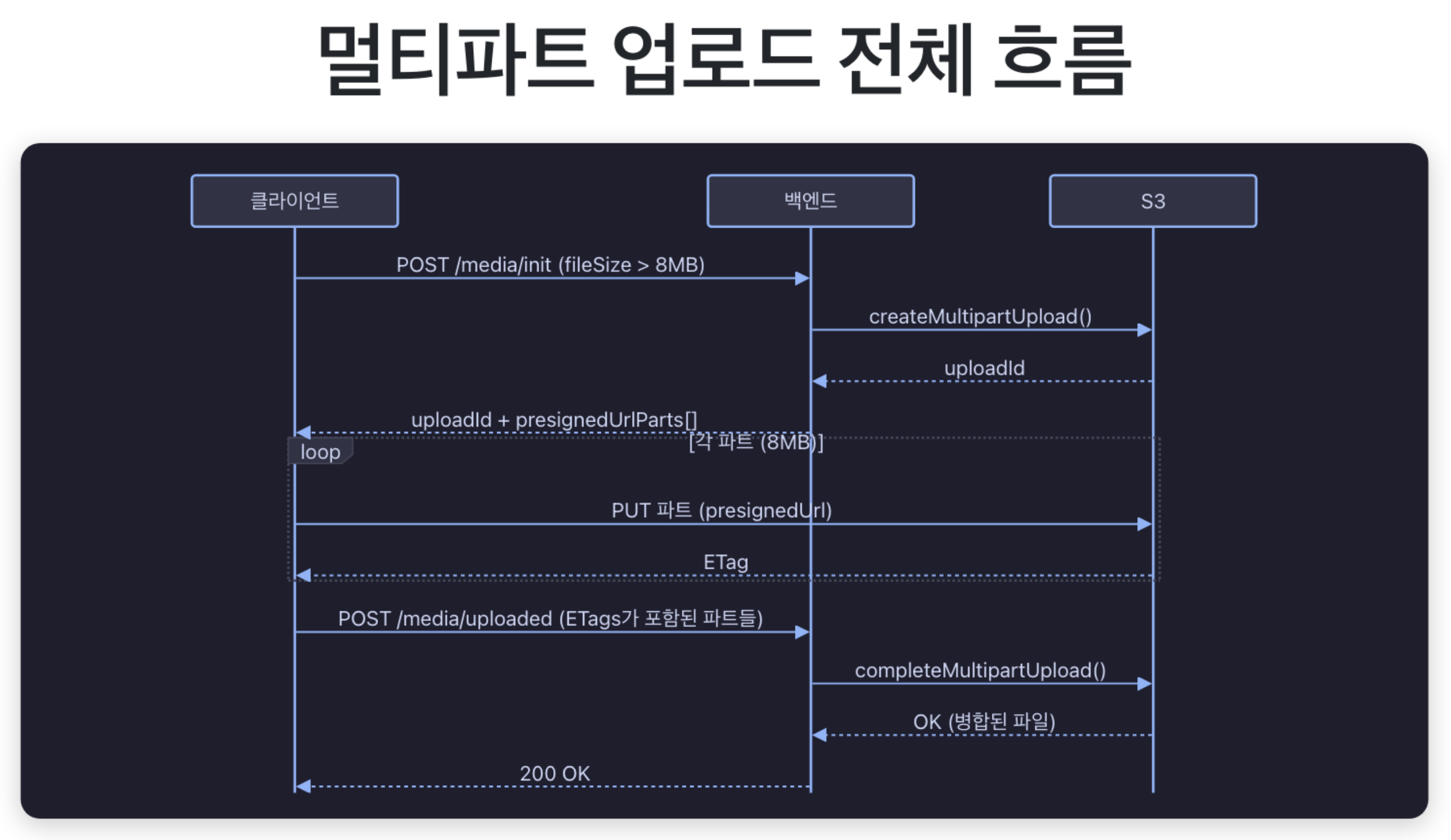 Screenshot 2026-01-05 at 1.56.47 AM