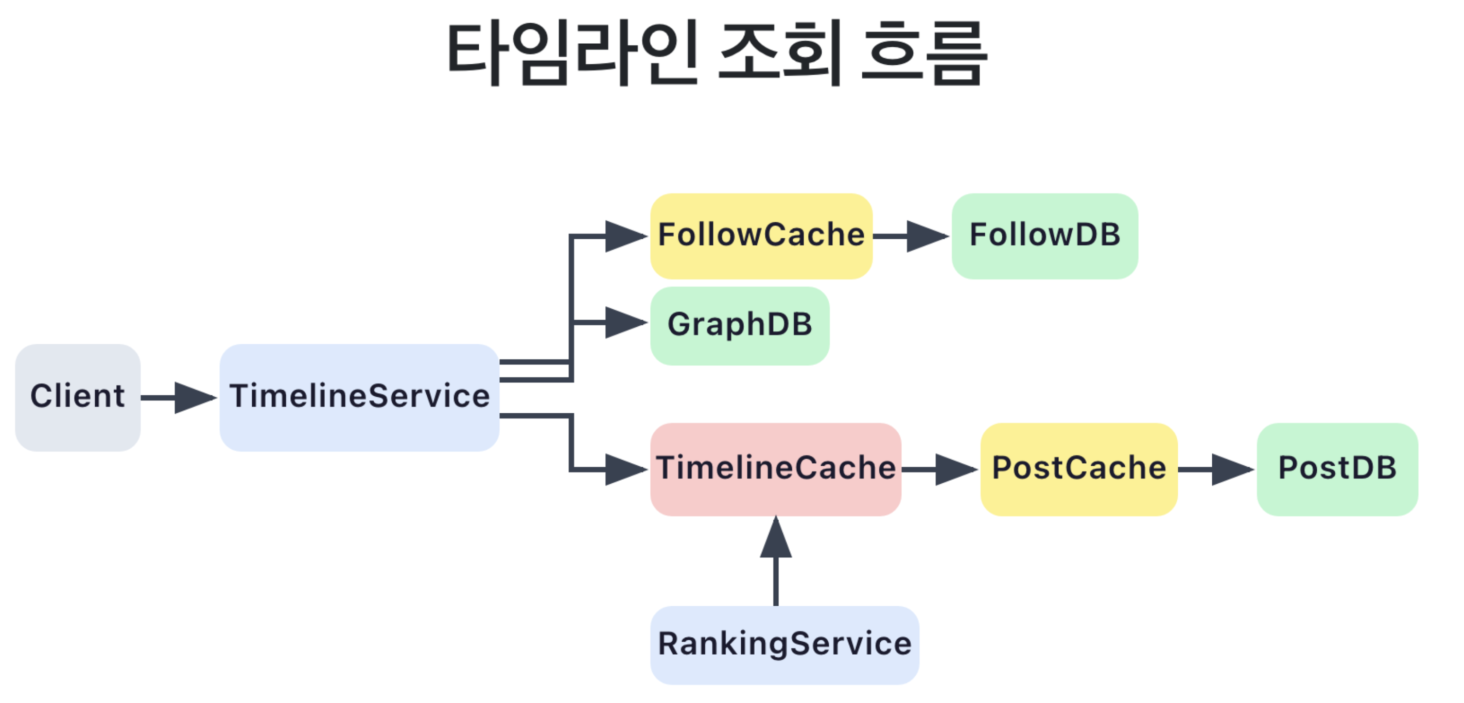 Screenshot 2026-01-05 at 1.57.49 AM