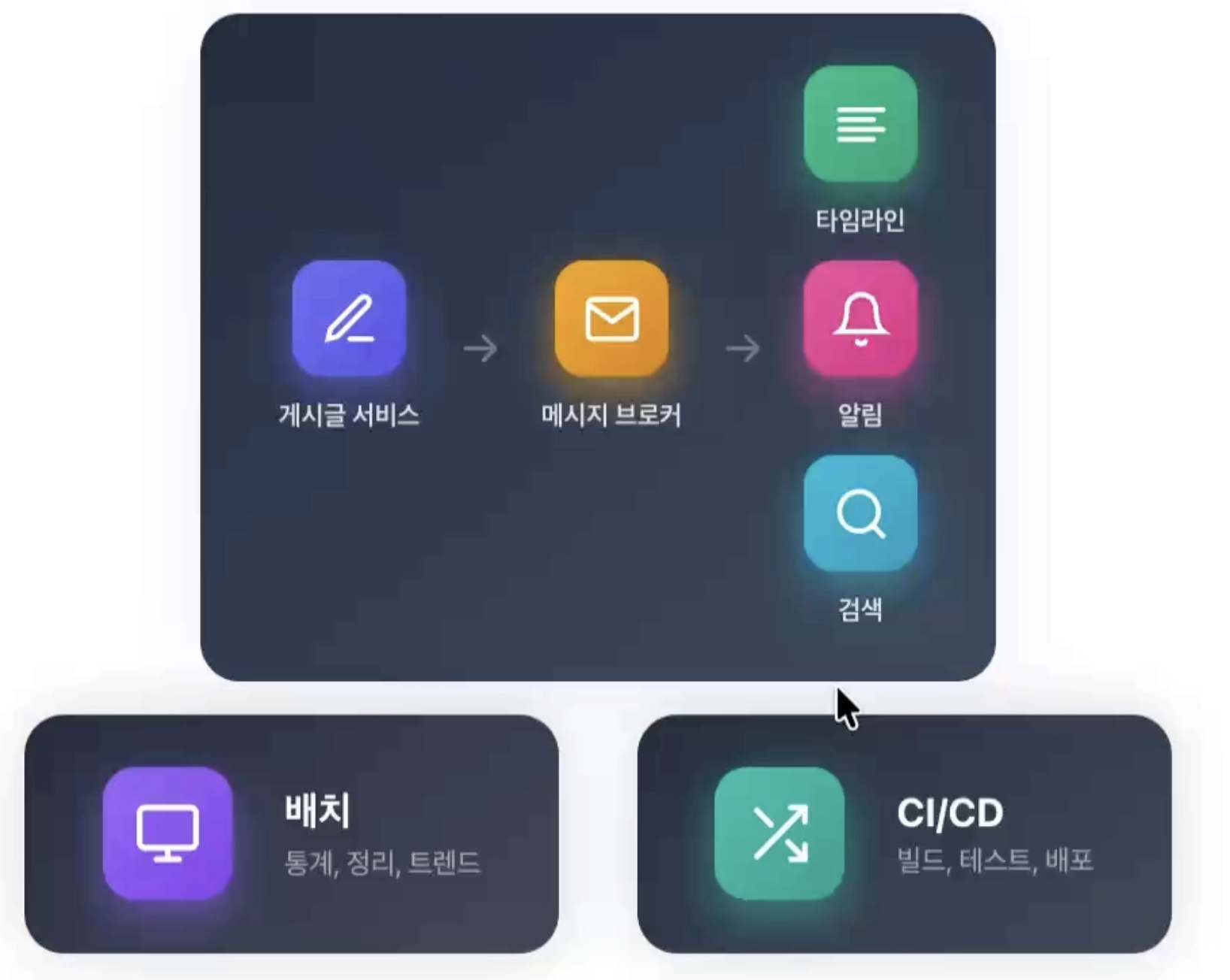 Screenshot 2026-01-05 at 2.18.09 AM