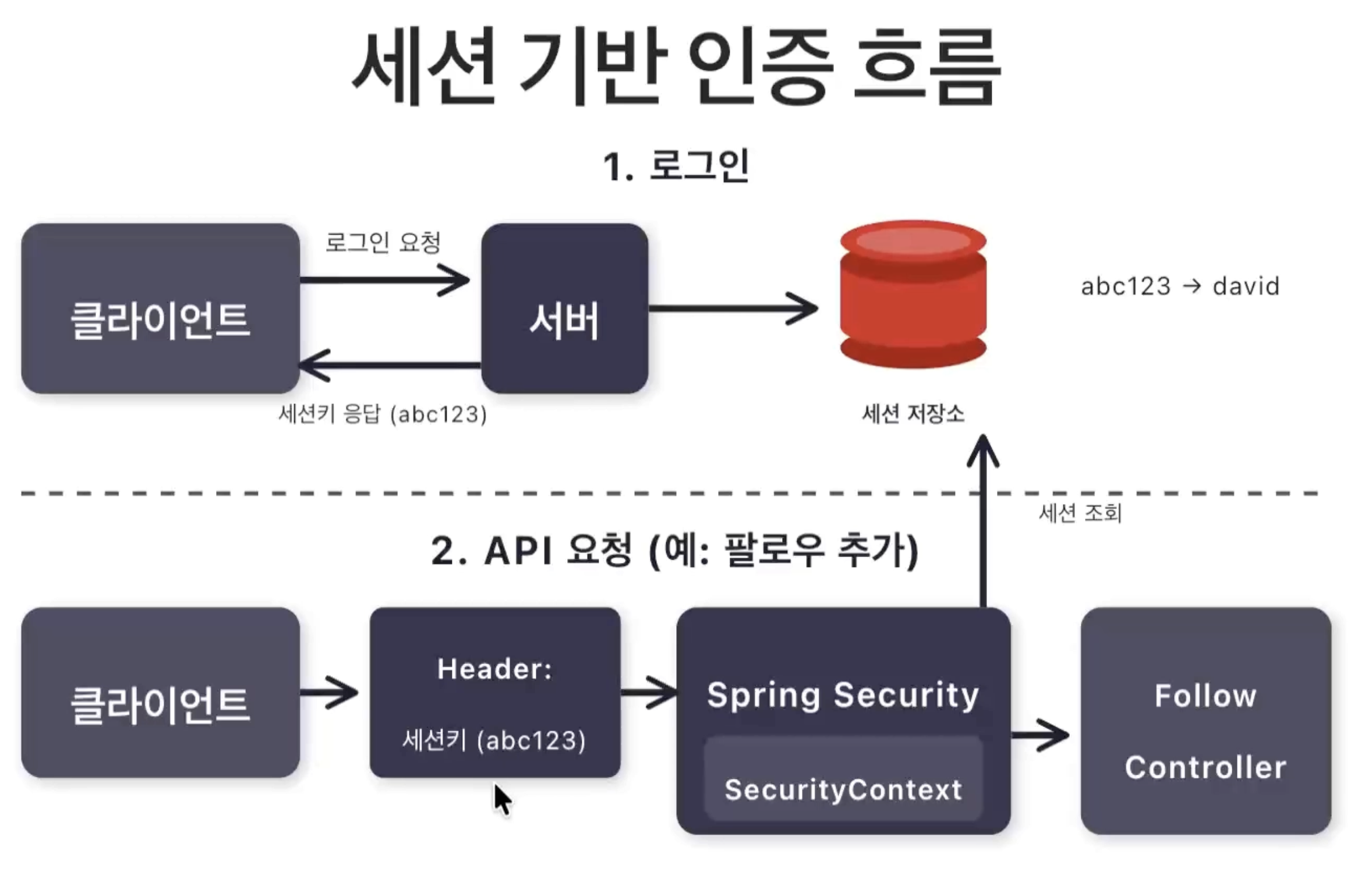 Screenshot 2026-01-05 at 2.49.27 AM