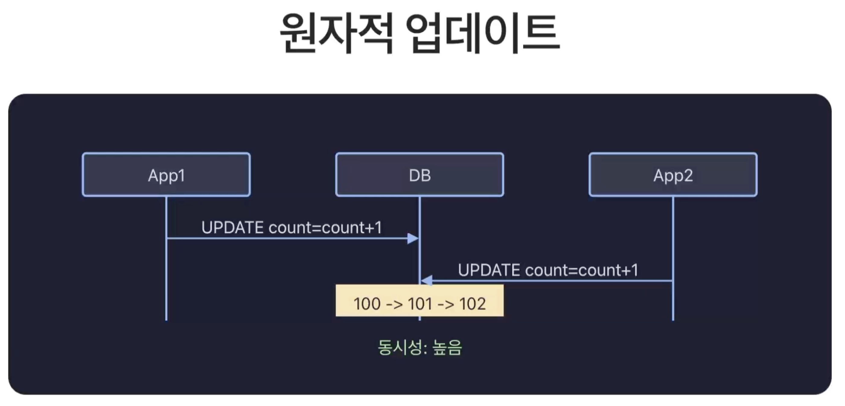 Screenshot 2026-01-05 at 2.55.49 AM