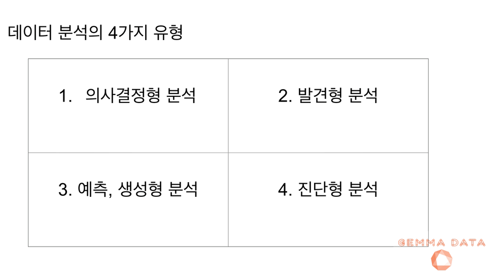 스크린샷 2025-12-08 오후 2.46.28