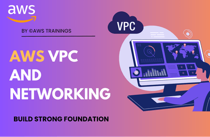 Nền tảng về AWS VPC và Mạng nội bộHình thu nhỏ khóa học