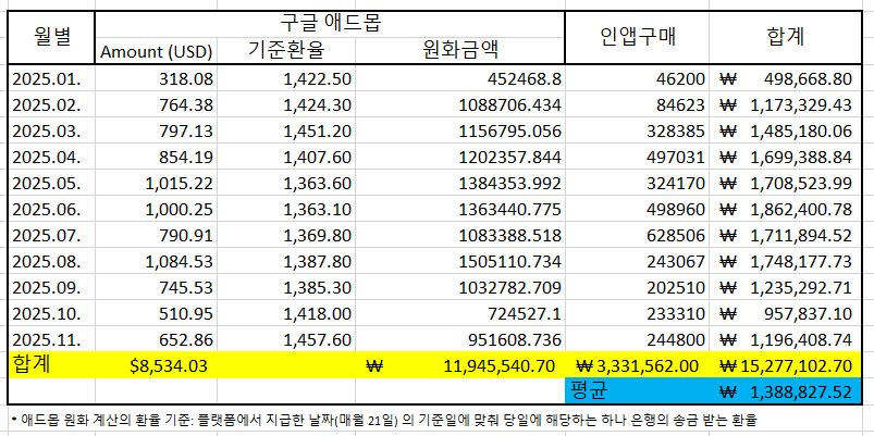 스크린샷 2026-01-08 124554