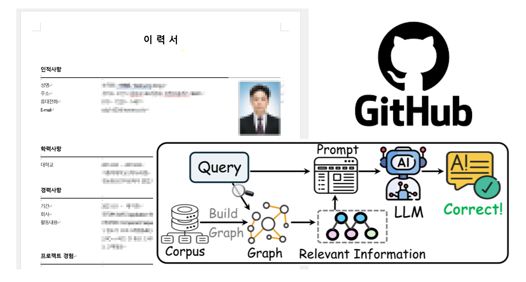 회로설계 취업 전략 완성 및 AI 워크플로우 고도화