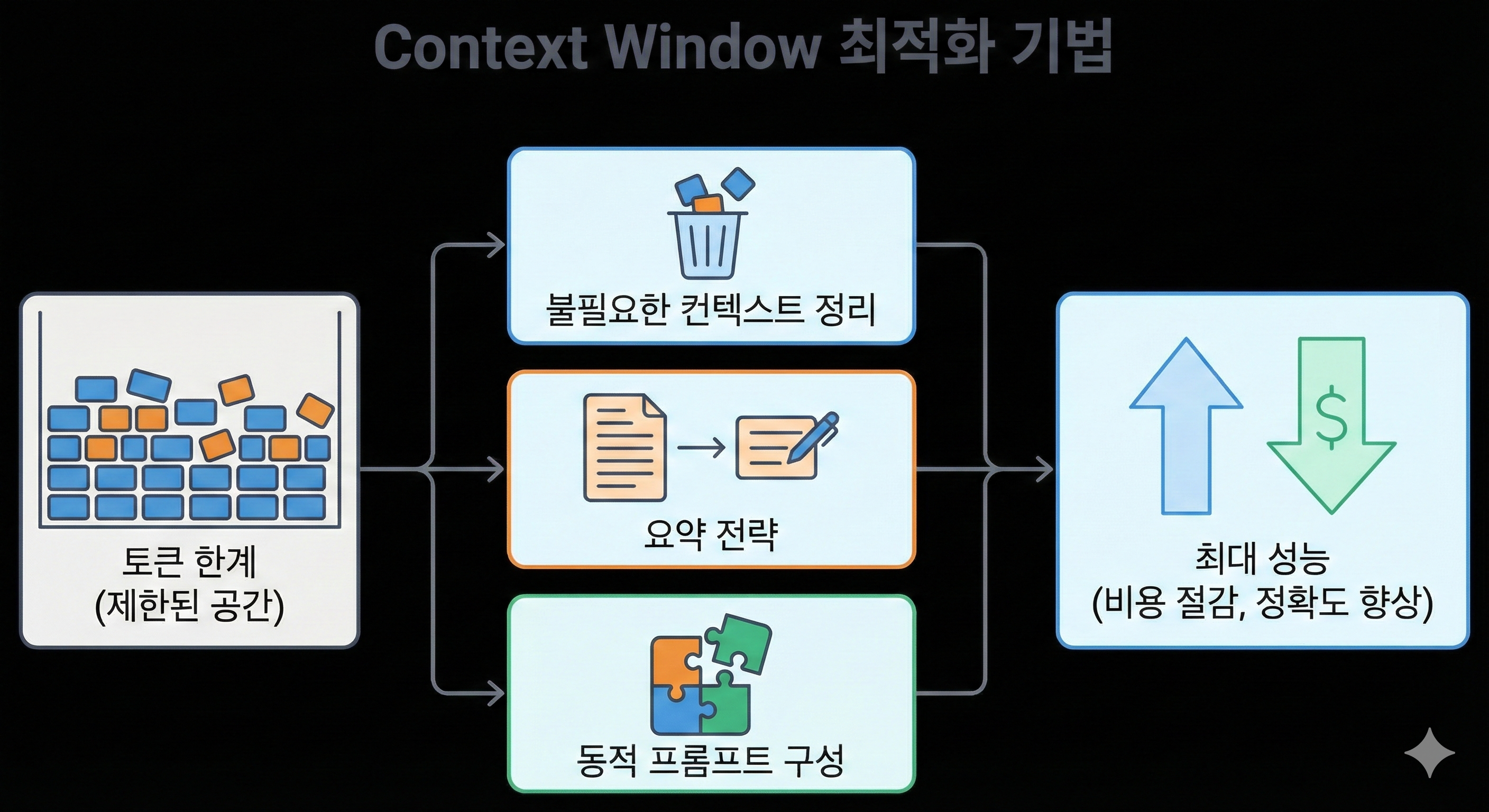 Gemini_Generated_Image_2hle7g2hle7g2hle