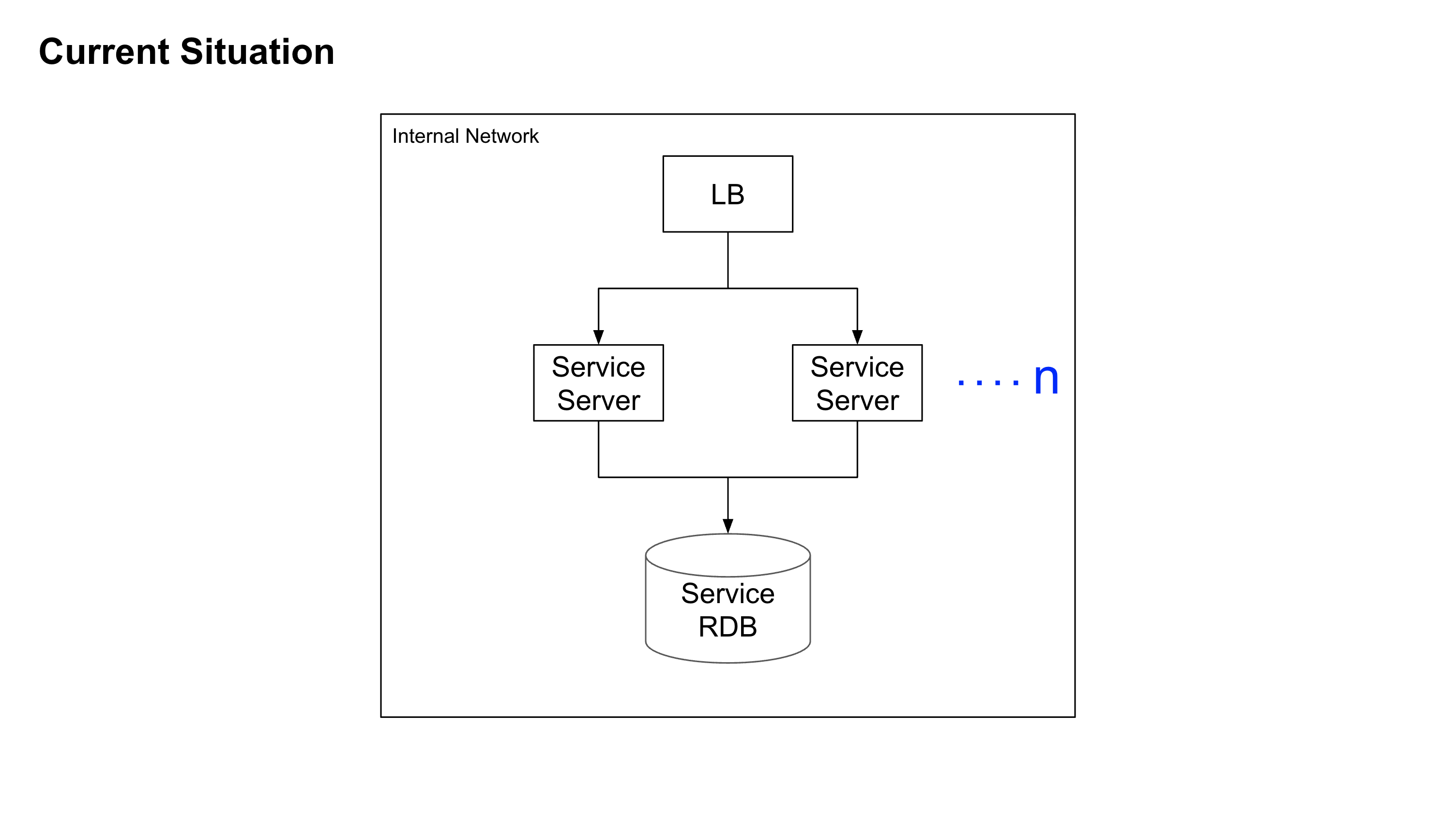 스크린샷 2025-12-30 오후 5.28