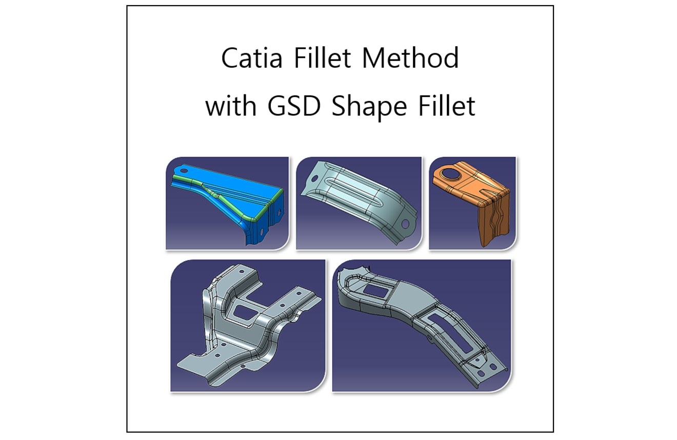 Catia フィレット方法論(Fillet Method) 講座 | gypsum - インフラン