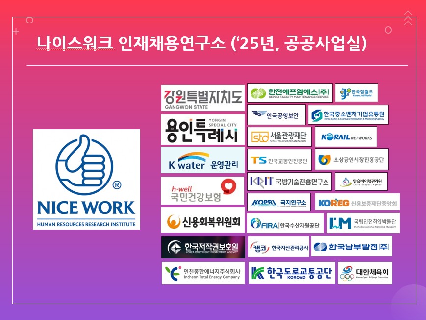 25년 실적 공공사업실