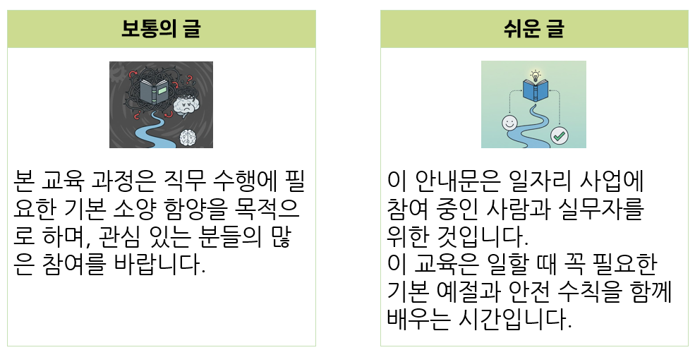 보통 글 쉬운 글