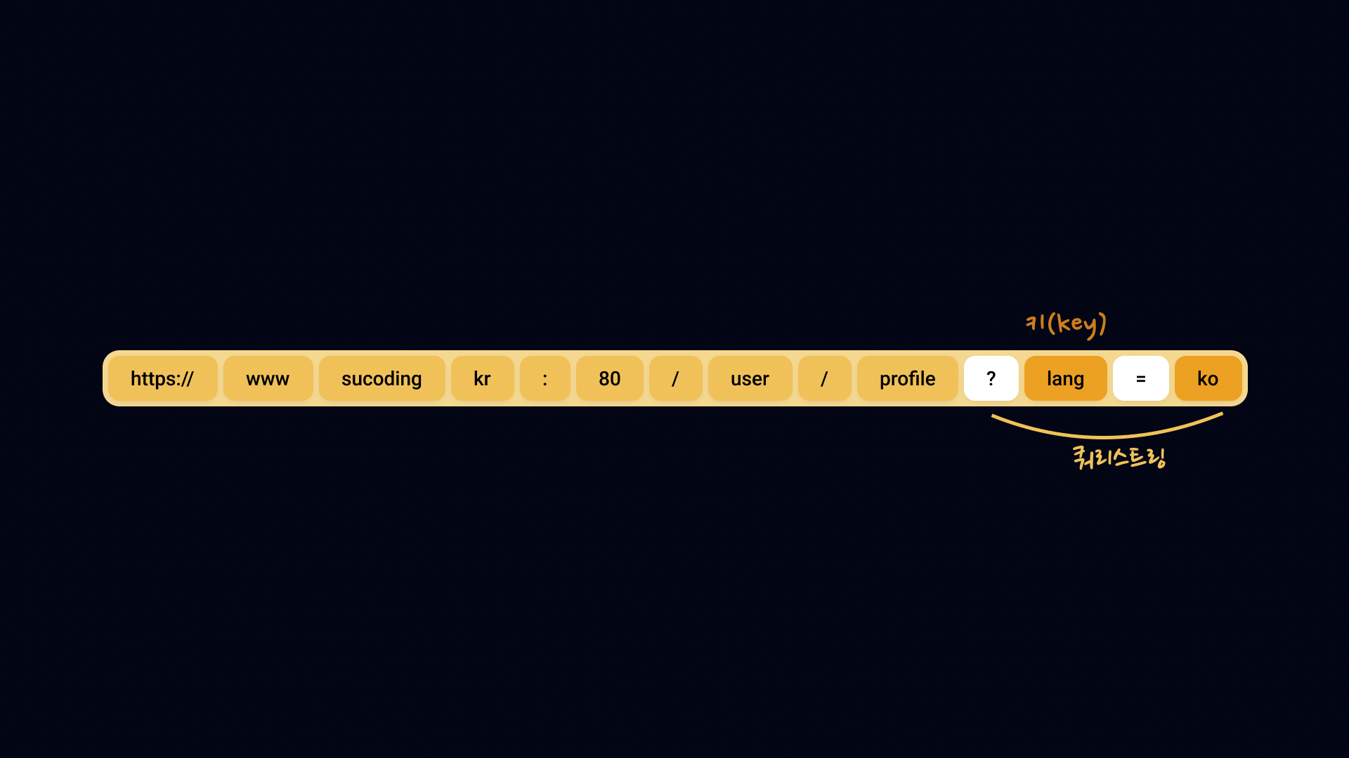 스크린샷 2026-01-09 오전 1.01.14