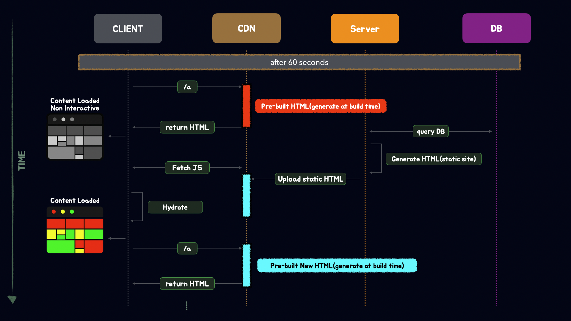 스크린샷 2026-01-10 오후 6.14.22