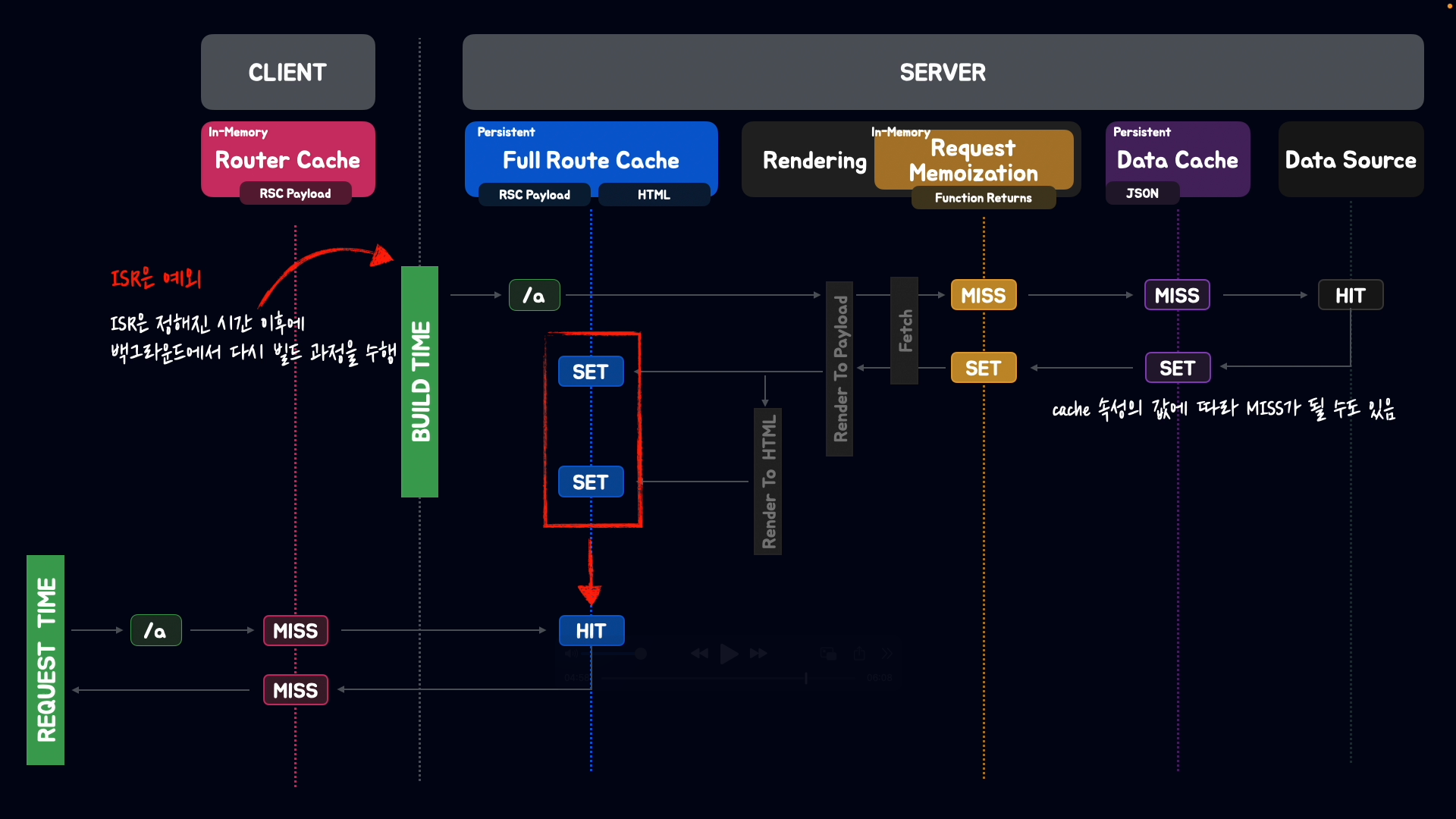 스크린샷 2026-02-17 오전 12.50.51