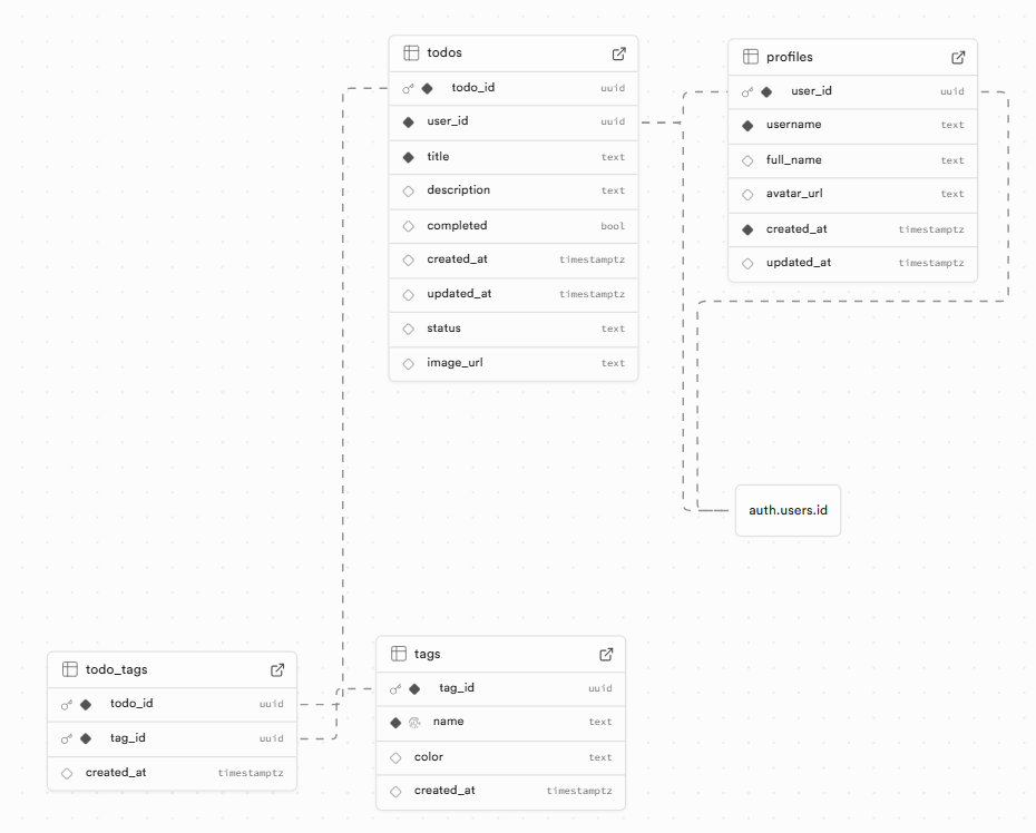 스크린샷 2026-01-21 191219