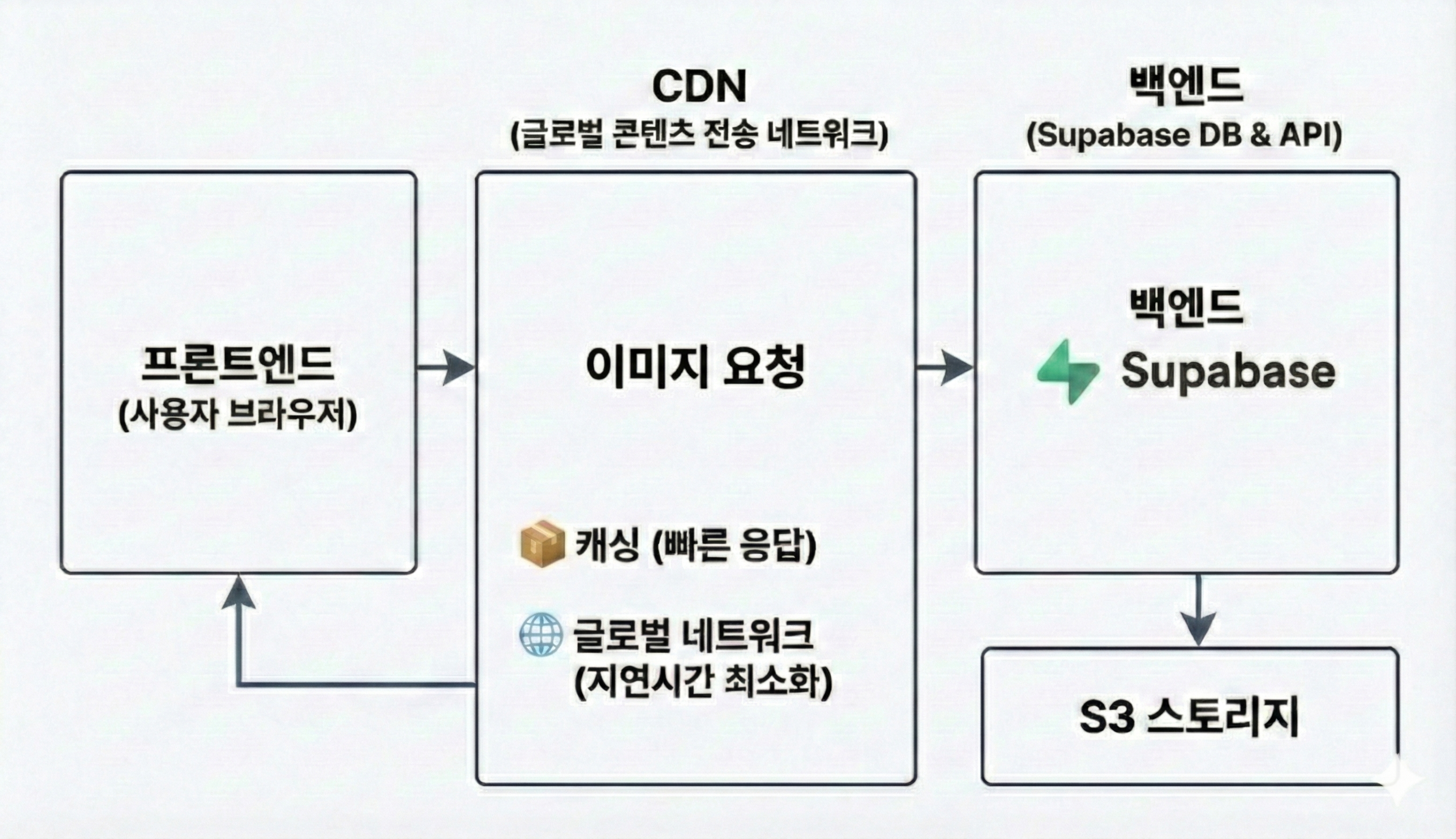 Gemini_Generated_Image_upldl4upldl4upld (1)